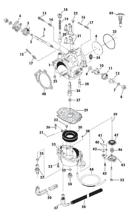 S&s shop motorcycle carburetors
