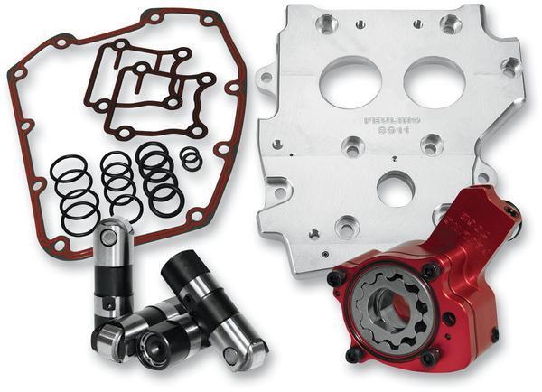 Feuling Conversion Camplate - Race Series Motorcycle Street - 7077