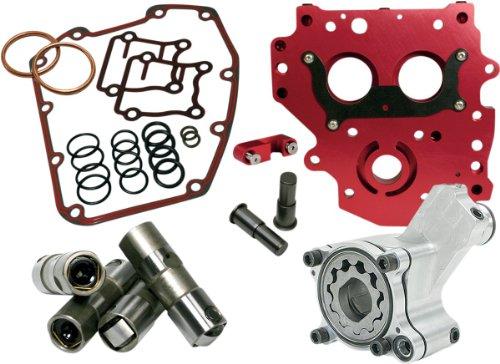 Feuling Oil System Pack - HP+ Performance Series Motorcycle Street - 7071