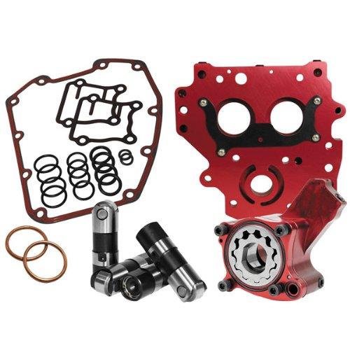 Feuling Oil System Pack - Race Series Motorcycle Street - 7072
