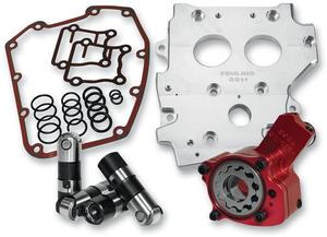 Feuling Conversion Camplate - Race Series Motorcycle Street - 7077