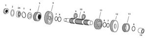 Andrews Countershaft For 5-Speed Big Twin (10) Motorcycle Street - 296700