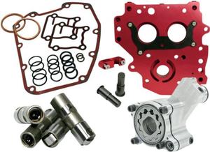 Feuling Oil System Pack - HP+ Performance Series Motorcycle Street - 7071